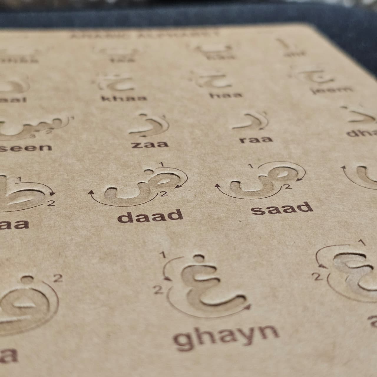 Grooved Learning Kit For Kids– Arabic & English Tracing Boards